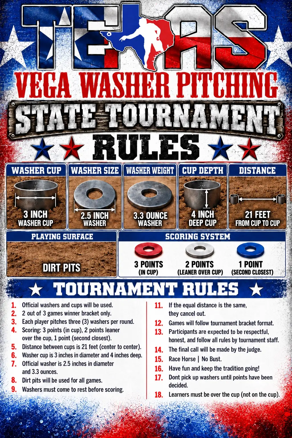 Official Texas Vega Washer Pitching State Tournament rules poster